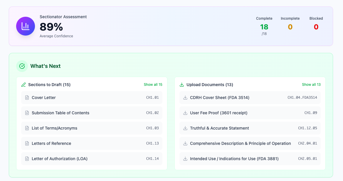 510k submission services detailed regulatory assessment showing section-by-section FDA 510(k) analysis and compliance requirements