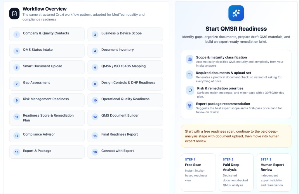 Workflow overview and Start QMSR Readiness card with scope, documents, and remediation priorities